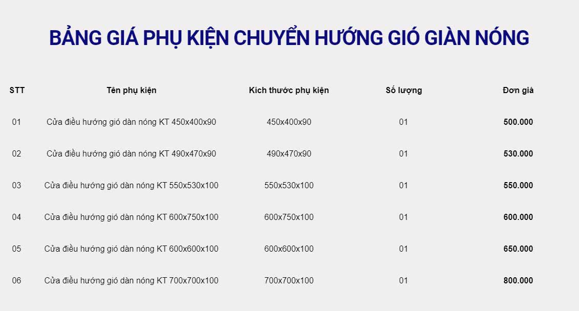 Báo giá phụ kiện chuyển hướng gió dàn nóng điều hoà