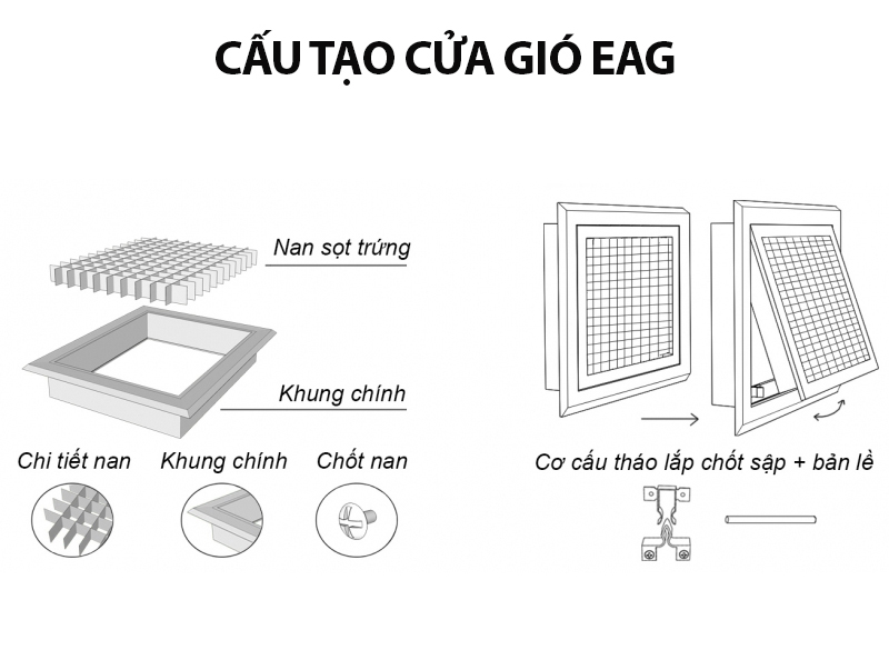 Cấu tạo cửa gió EAG